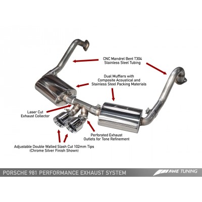 AWE Tuning Performance Exhaust for 981